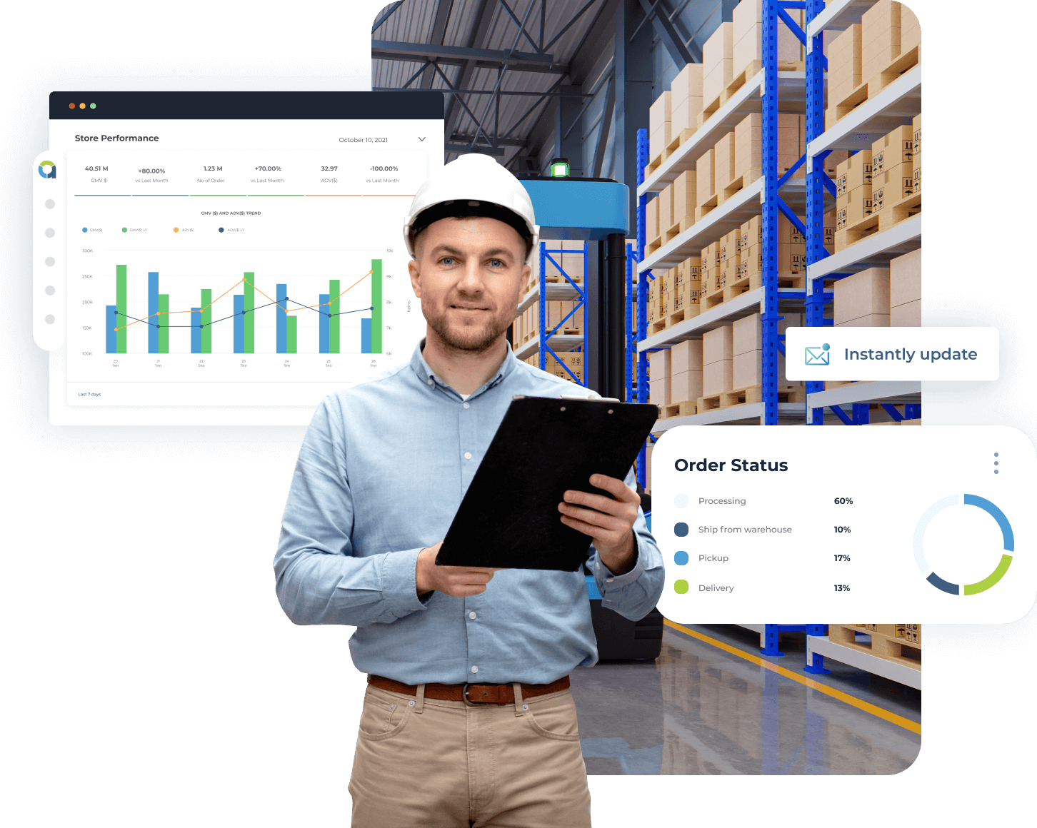 JetCommerce Fulfillment Warehouse